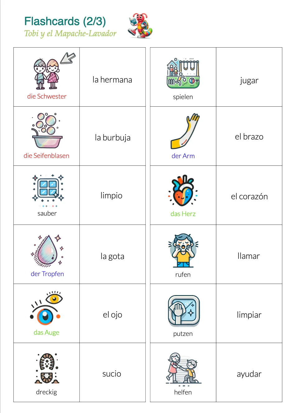 Flashcard preview 1