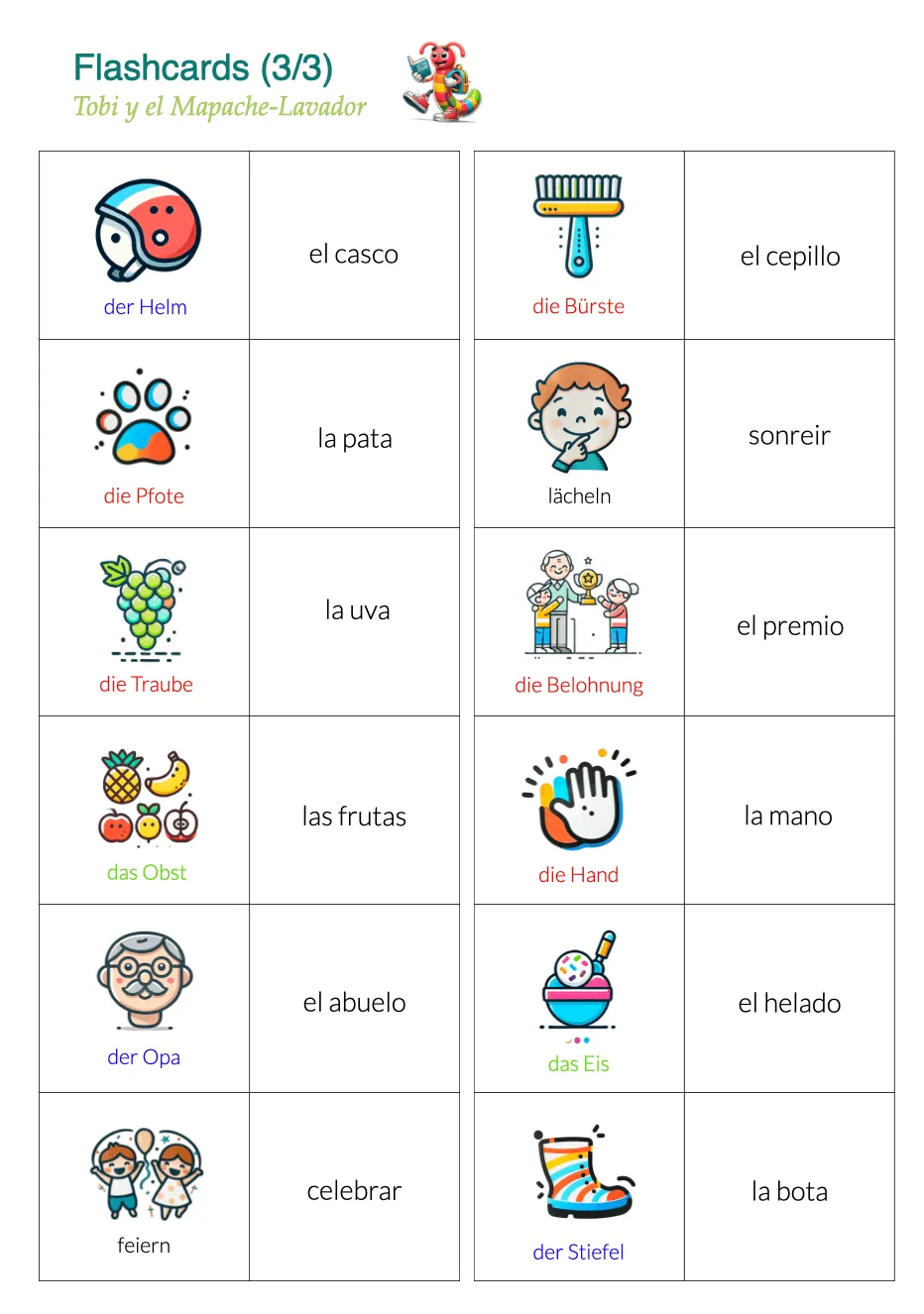 Flashcard preview 3